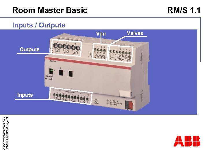 Room Master Basic RM/S 1. 1 Inputs / Outputs Van Outputs © ABB STOTZ-KONTAKT