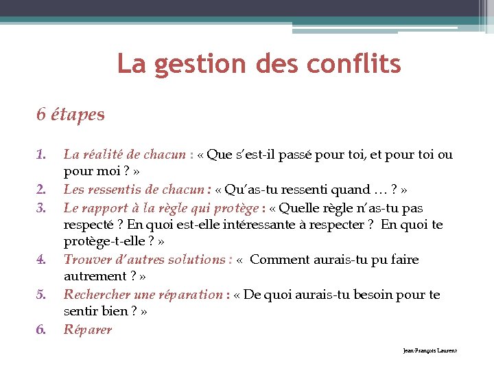 La gestion des conflits 6 étapes 1. 2. 3. 4. 5. 6. La réalité