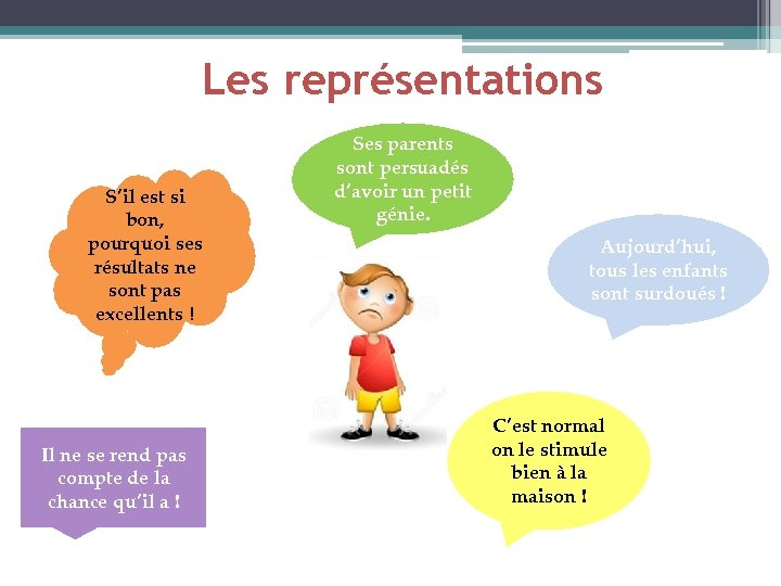 Les représentations S’il est si bon, pourquoi ses résultats ne sont pas excellents !