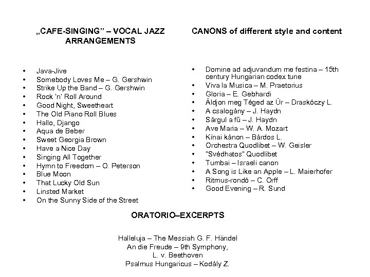 „CAFE-SINGING” – VOCAL JAZZ ARRANGEMENTS • • • • CANONS of different style and