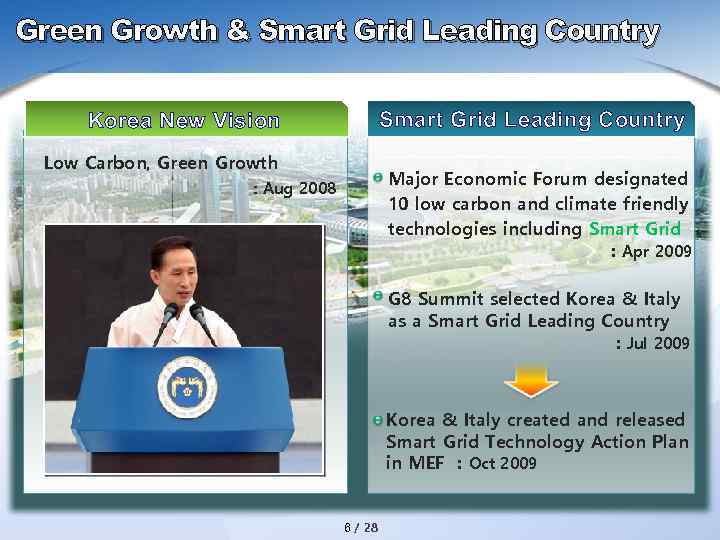 Green Growth & Smart Grid Leading Country Korea New Vision Low Carbon, Green Growth