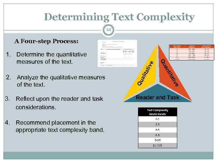 Determining Text Complexity 44 ali Qu e tiv 4. Recommend placement in the appropriate