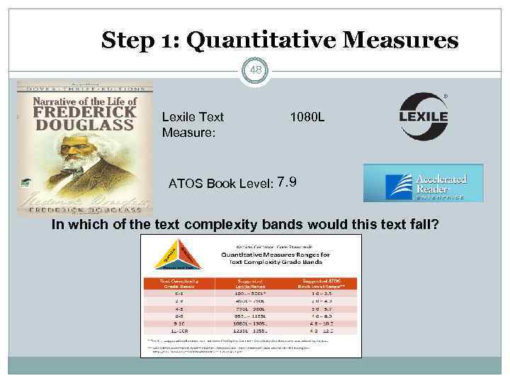 Step 1: Quantitative Measures 48 Lexile Text Measure: 1080 L ATOS Book Level: 7.