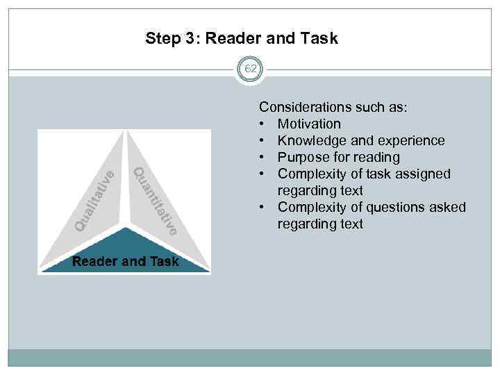 Step 3: Reader and Task 62 Considerations such as: • Motivation • Knowledge and