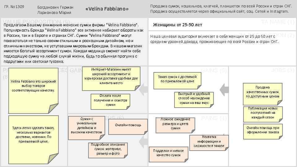 ГР. № 1309 Богданович Герман Ларионова Мария «Velina Fabbiano» VALUE PROPOSITION (9) Предлагаем Вашему