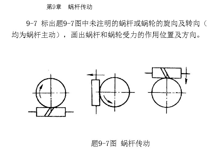 第 9章 蜗杆传动 9 -7 标出题 9 -7图中未注明的蜗杆或蜗轮的旋向及转向（ 均为蜗杆主动），画出蜗杆和蜗轮受力的作用位置及方向。 题 9 -7图 蜗杆传动 