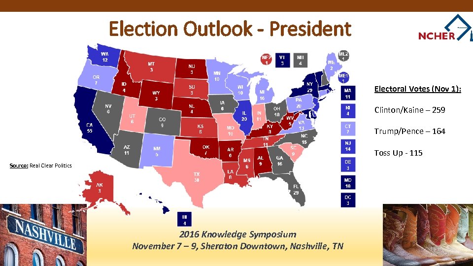 Election Outlook - President Electoral Votes (Nov 1): Clinton/Kaine – 259 Trump/Pence – 164