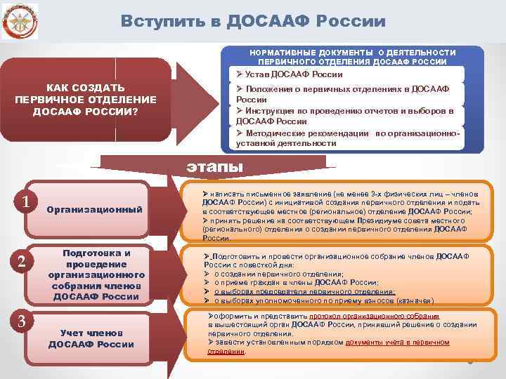 Вступить в ДОСААФ России НОРМАТИВНЫЕ ДОКУМЕНТЫ О ДЕЯТЕЛЬНОСТИ ПЕРВИЧНОГО ОТДЕЛЕНИЯ ДОСААФ РОССИИ Ø Устав