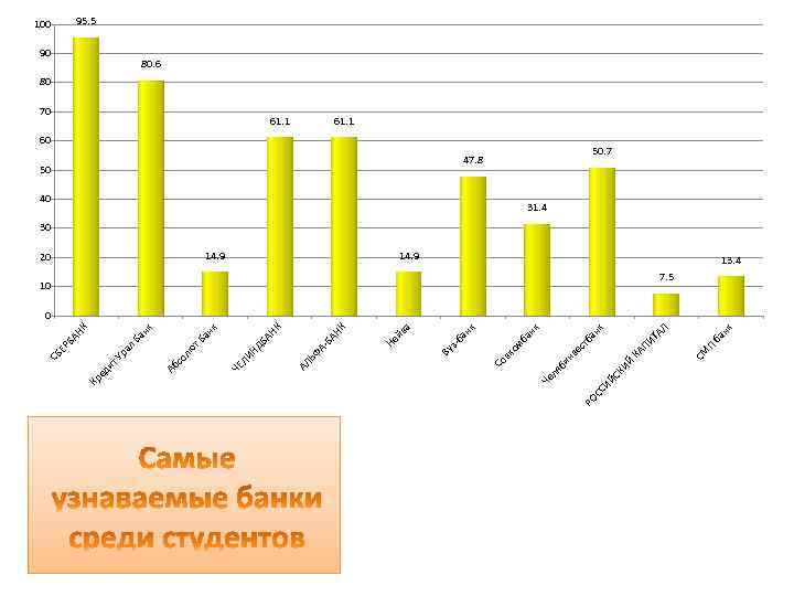 СС РО ИЙ СК ИЙ нк ба нк 10 П 47. 8 СМ 60