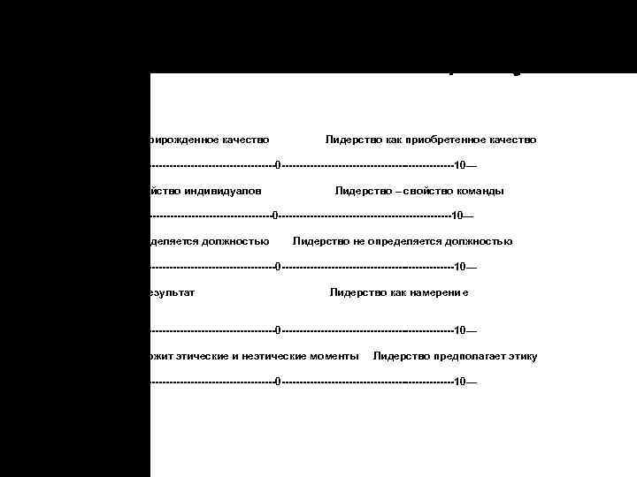 Baше отношение к Лидерству • Лидерство как прирожденное качество Лидерство как приобретенное качество -10