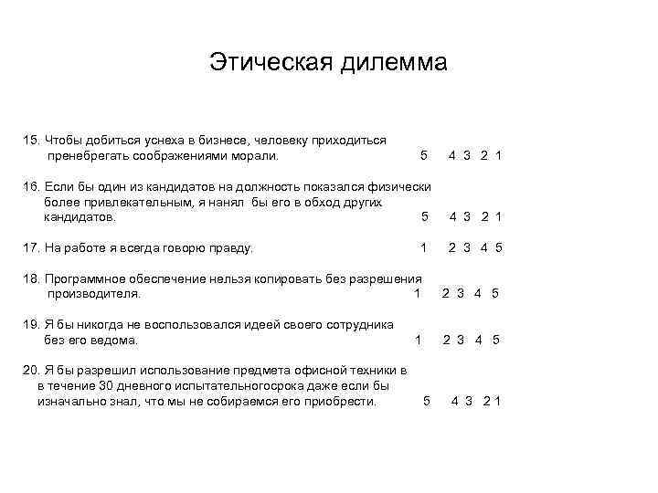 Этическая дилемма 15. Чтобы добиться уснеха в бизнесе, человеку приходиться пренебрегать соображениями морали. 5