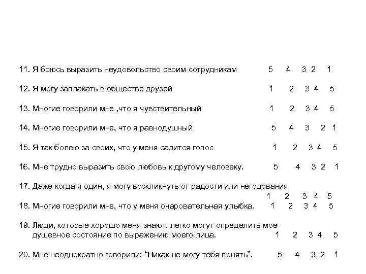 11. Я боюсь выразить неудовольство своим сотрудникам 5 4 3 2 12. Я могу