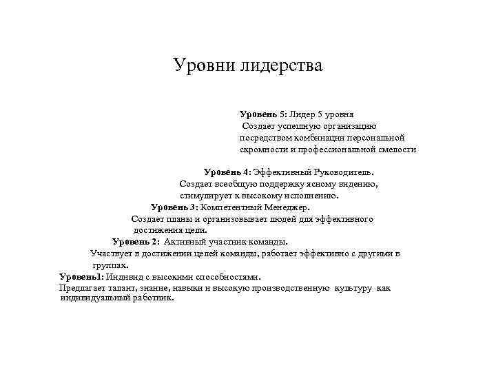 Уровни лидерства Уровень 5: Лидер 5 уровня Создает успешную организацию посредством комбинации персональной скромности