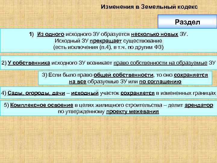 Изменения в Земельный кодекс Раздел 1) Из одного исходного ЗУ образуется несколько новых ЗУ.