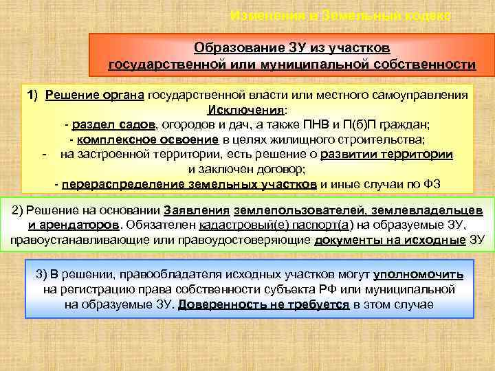 Образование участка. Образование из земель муниципальной собственности. Образование земельного участка из муниципальной. Образование из земель муниципального или городского собственности. Образование из государственных и муниципальных земель.