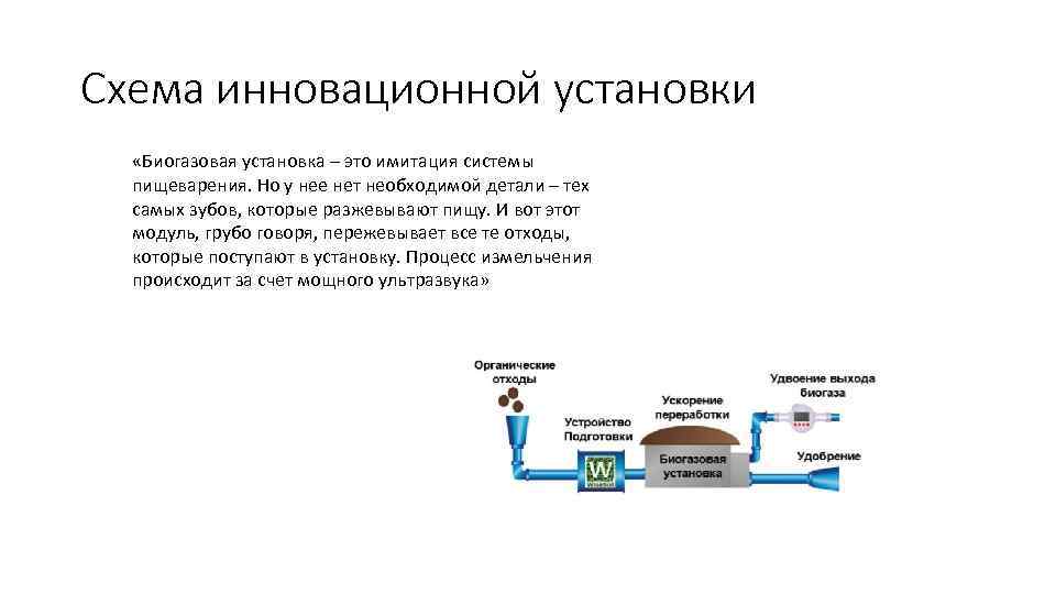 Схема инновационной установки «Биогазовая установка – это имитация системы пищеварения. Но у нее нет