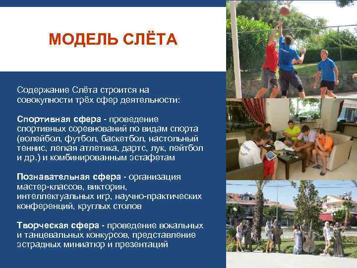 МОДЕЛЬ СЛЁТА Содержание Слёта строится на совокупности трёх сфер деятельности: Спортивная сфера - проведение