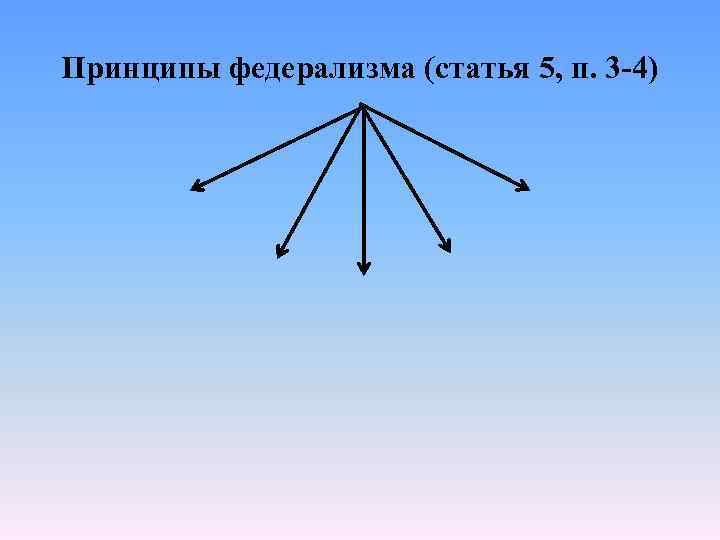 Принципы федерализма (статья 5, п. 3 -4) 