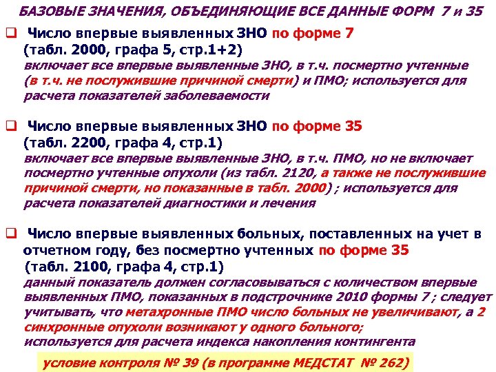 Объединение смыслов. Базовое значение это. Причины низкого выявления ЗНО. Целевой показатель активно выявленных. Форма впервые выявленное ЗНО.