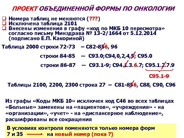 ПРОЕКТ ОБЪЕДИНЕННОЙ ФОРМЫ ПО ОНКОЛОГИИ q Номера таблиц не меняются (? ? ? )