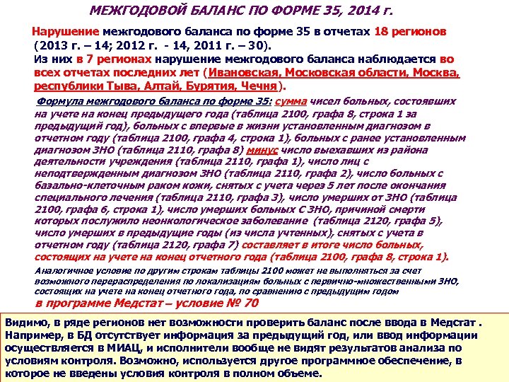 МЕЖГОДОВОЙ БАЛАНС ПО ФОРМЕ 35, 2014 г. Нарушение межгодового баланса по форме 35 в