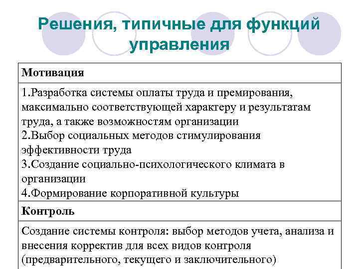 Решения, типичные для функций управления Мотивация 1. Разработка системы оплаты труда и премирования, максимально