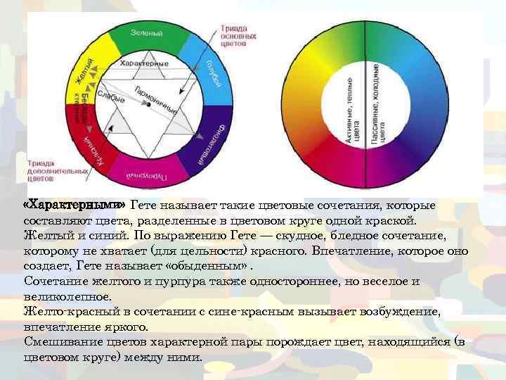 Что такое цветовая система windows