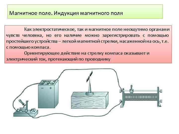 Взаимодействие магнитной стрелки и проводника с током. Электромагнитная индукция. Магнитные взаимодействия это в физике. Ориентирующее действие магнитного поля.