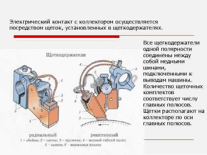 Электрический контакт с коллектором осуществляется посредством щеток, установленных в щеткодержателях. Все щеткодержатели одной полярности