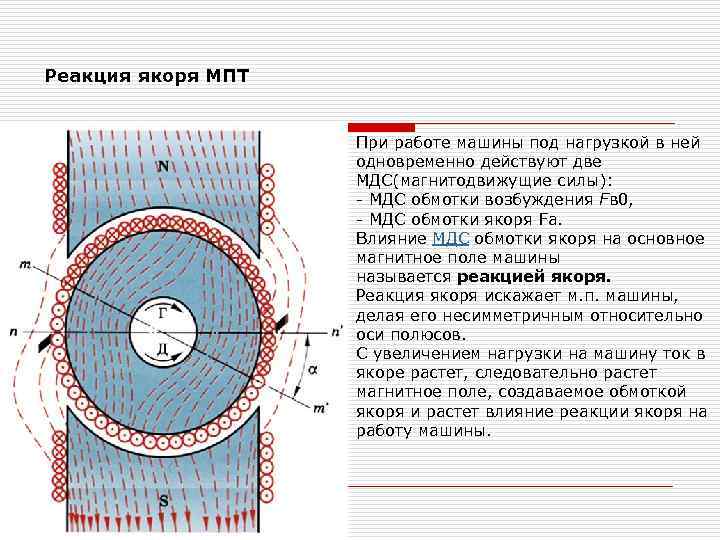 Магнитное поле машин постоянного тока. МДС якоря машины постоянного тока. Реакция якоря машины постоянного. Реакция якоря двигателя постоянного тока. Реакция обмоток якоря машины постоянного тока.