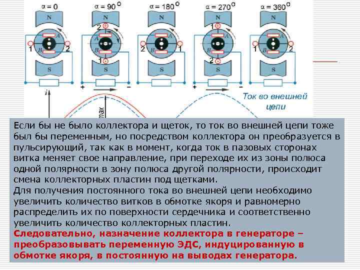 Генератор постоянного тока коллектор. Устройство коллекторного двигателя постоянного тока. Коллектор машины постоянного тока. Назначение щеток у двигателя постоянного тока. Конструкция коллектора машины постоянного тока.