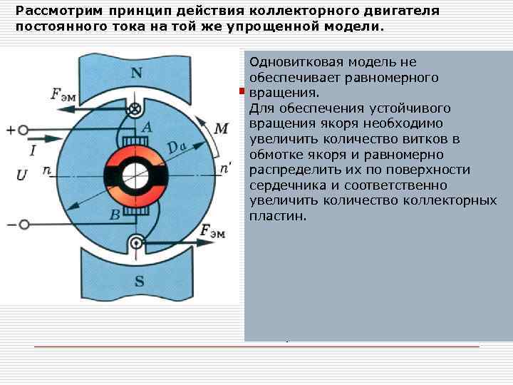 Принцип действия коллекторного двигателя