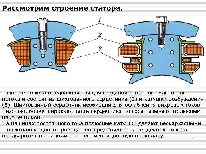 Рассмотрим строение статора. Главные полюса предназначены для создания основного магнитного потока и состоят из