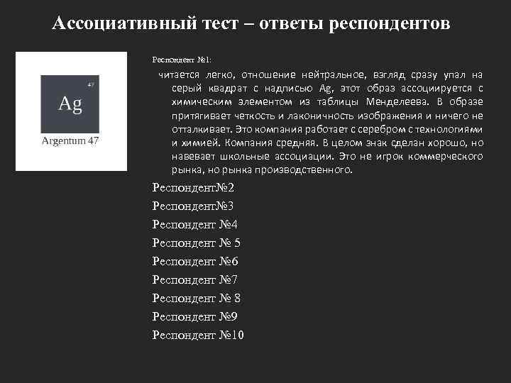 Ассоциативный тест – ответы респондентов Респондент № 1: читается легко, отношение нейтральное, взгляд сразу