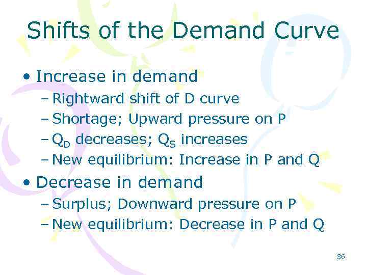 Shifts of the Demand Curve • Increase in demand – Rightward shift of D