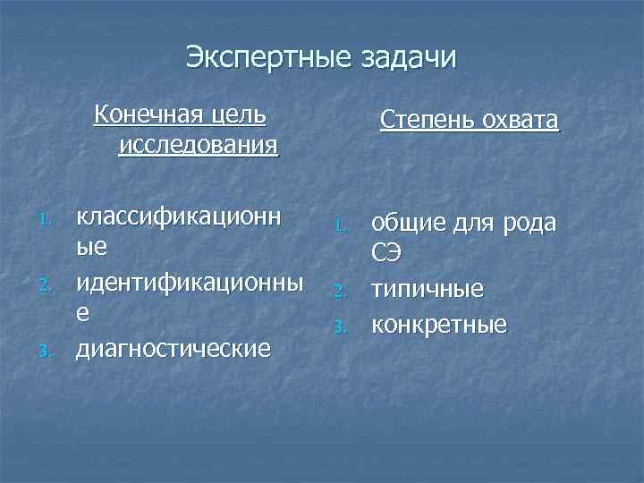 Экспертные задачи Конечная цель исследования 1. 2. 3. классификационн ые идентификационны е диагностические Степень