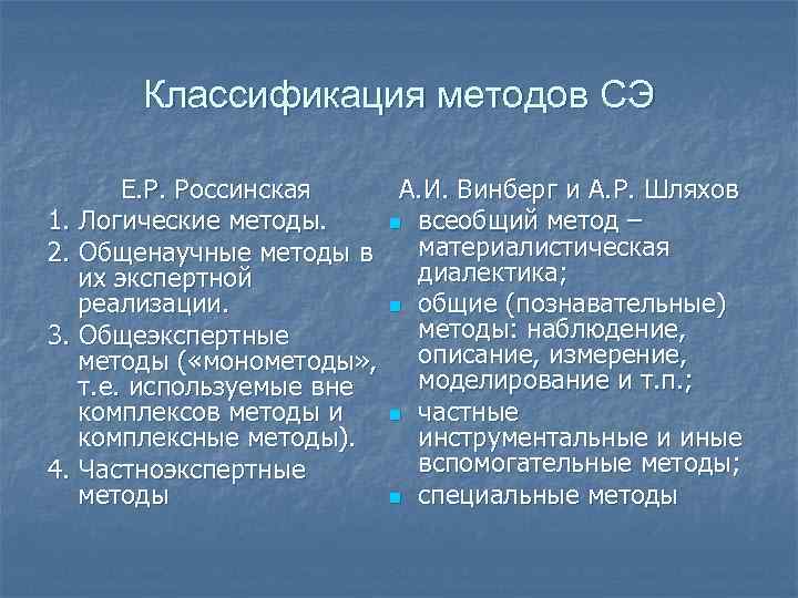 Классификация методов СЭ Е. Р. Россинская А. И. Винберг и А. Р. Шляхов 1.