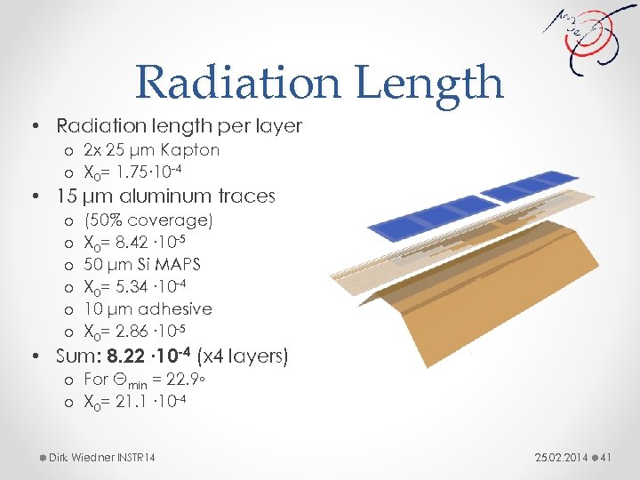 Radiation Length • Radiation length per layer o 2 x 25 μm Kapton o