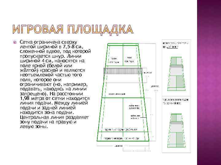  Сетка ограничена сверху лентой шириной в 7, 5 -8 см, сложенной вдвое, под