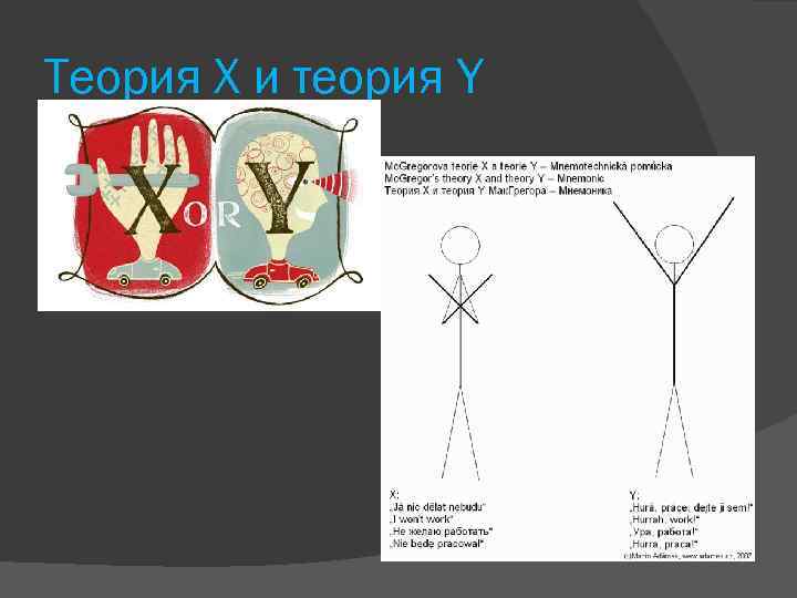 Лидерство теория макгрегора. Дуглас МАКГРЕГОР. Дуглас МАКГРЕГОР теория x и y. Дуглас МАКГРЕГОР презентация. Какой стиль руководства отражает теория x МАКГРЕГОРА.