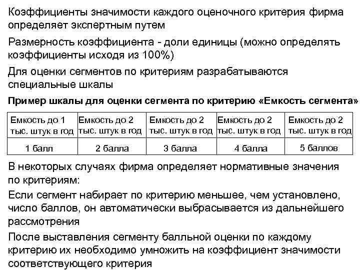 Коэффициенты значимости каждого оценочного критерия фирма определяет экспертным путем Размерность коэффициента доли единицы (можно