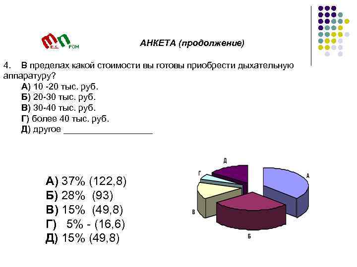 АНКЕТА (продолжение) 4. В пределах какой стоимости вы готовы приобрести дыхательную аппаратуру? А) 10