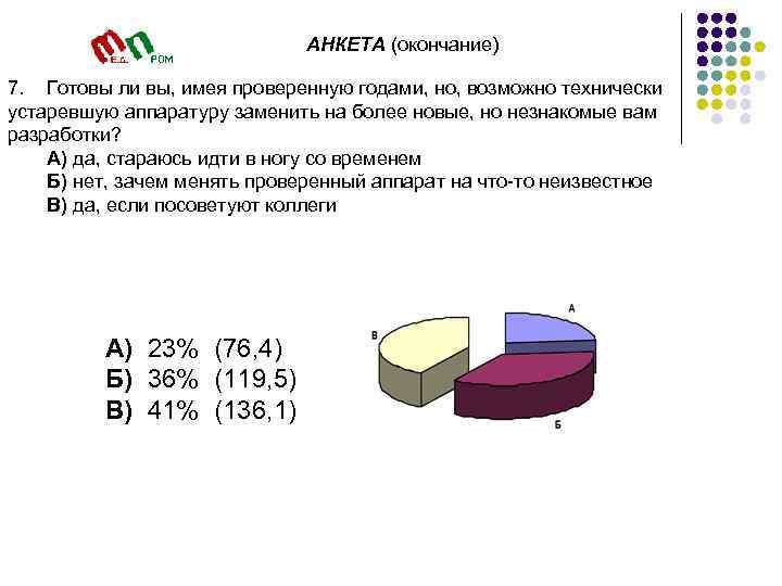 АНКЕТА (окончание) 7. Готовы ли вы, имея проверенную годами, но, возможно технически устаревшую аппаратуру