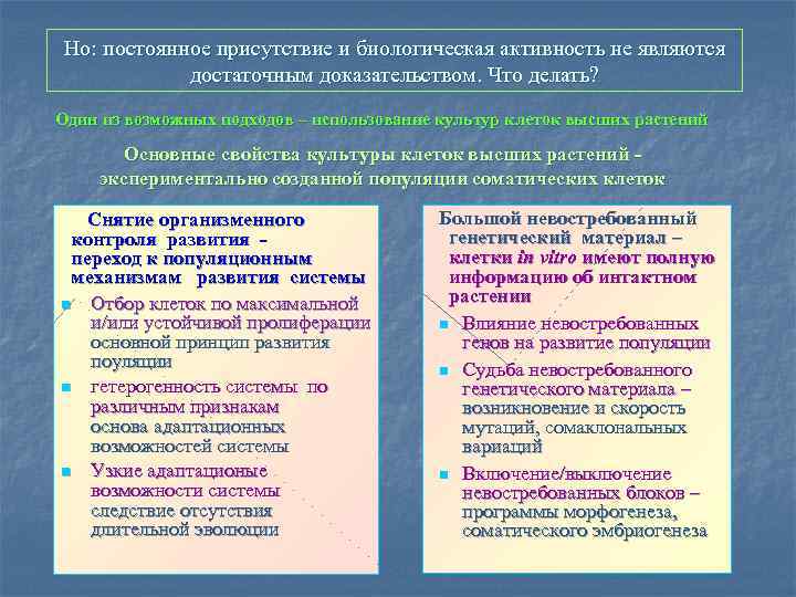 Но: постоянное присутствие и биологическая активность не являются достаточным доказательством. Что делать? Один из