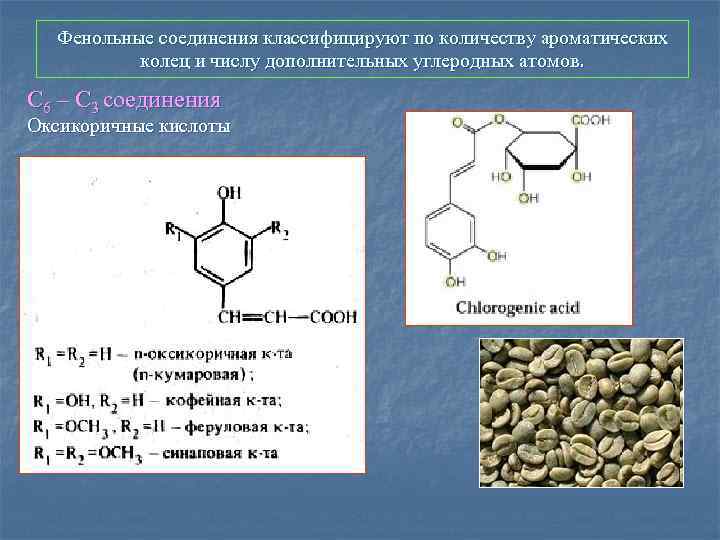 Фенольные соединения классифицируют по количеству ароматических колец и числу дополнительных углеродных атомов. С 6