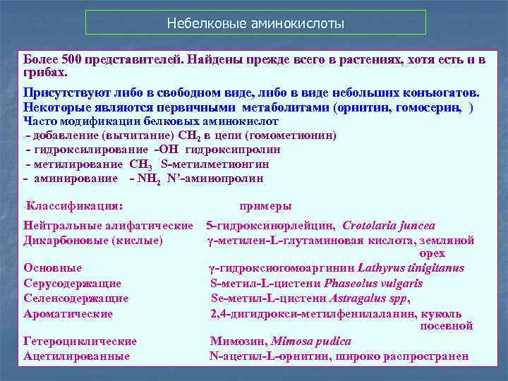 Небелковые аминокислоты Более 500 представителей. Найдены прежде всего в растениях, хотя есть и в