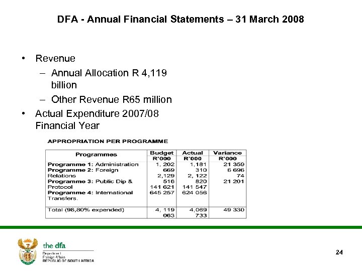 DFA - Annual Financial Statements – 31 March 2008 • Revenue – Annual Allocation