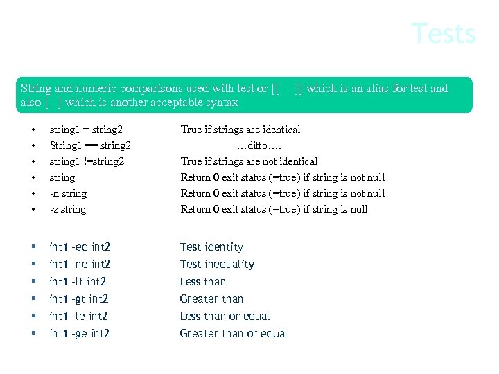 Tests String and numeric comparisons used with test or [[ also [ ] which