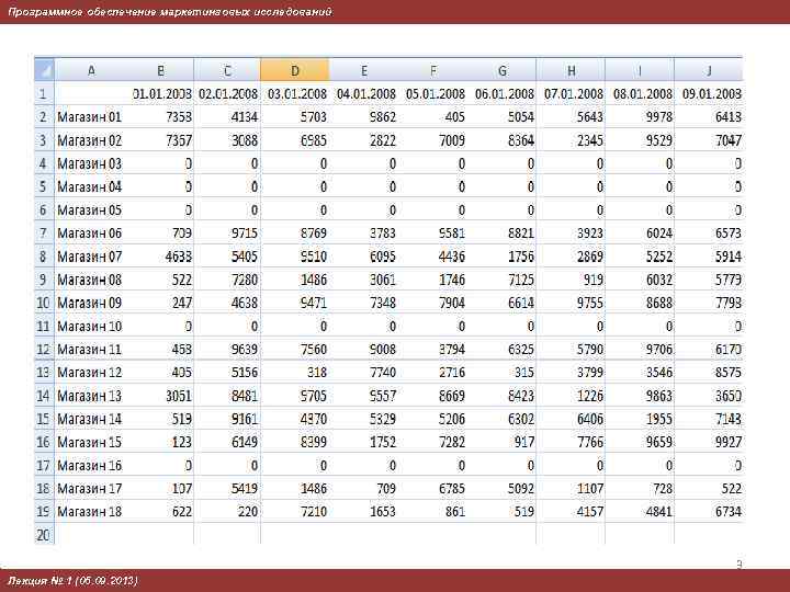 Программное обеспечение маркетинговых исследований 3 Лекция № 1 (05. 09. 2013) 