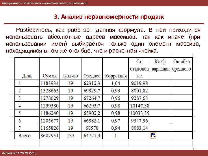 Программное обеспечение маркетинговых исследований 3. Анализ неравномерности продаж Разберитесь, как работает данная формула. В